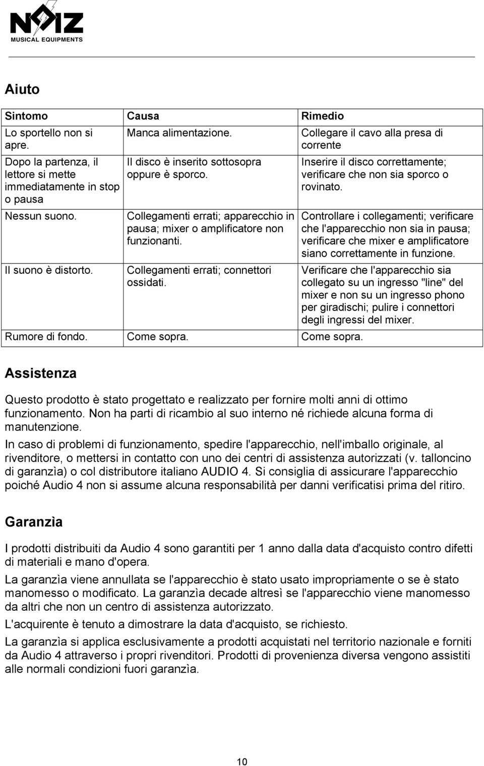 Rumore di fondo. Come sopra. Come sopra. Inserire il disco correttamente; verificare che non sia sporco o rovinato.