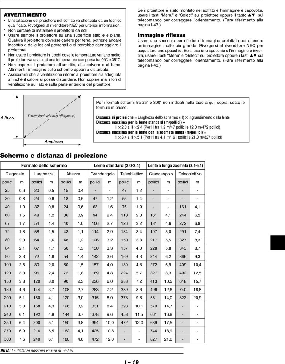 Qualora il proiettore dovesse cadere per terra, potreste andare incontro a delle lesioni personali e si potrebbe danneggiare il proiettore.