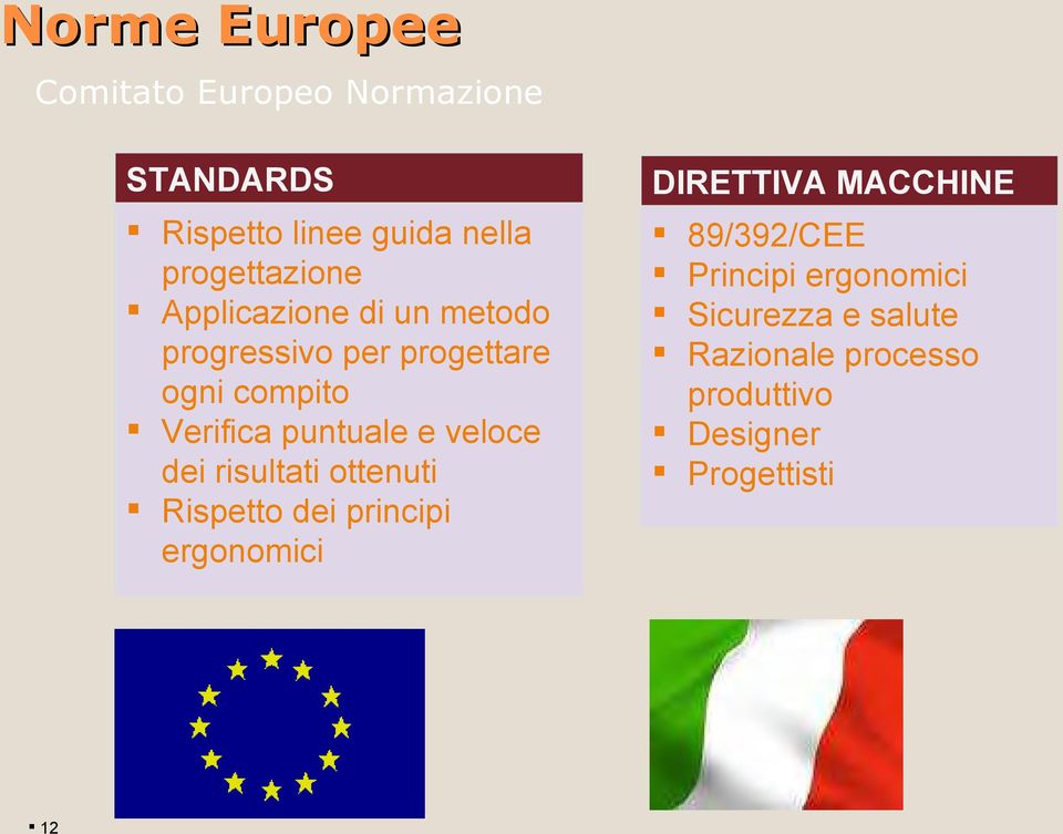 puntuale e veloce dei risultati ottenuti Rispetto dei principi ergonomici DIRETTIVA