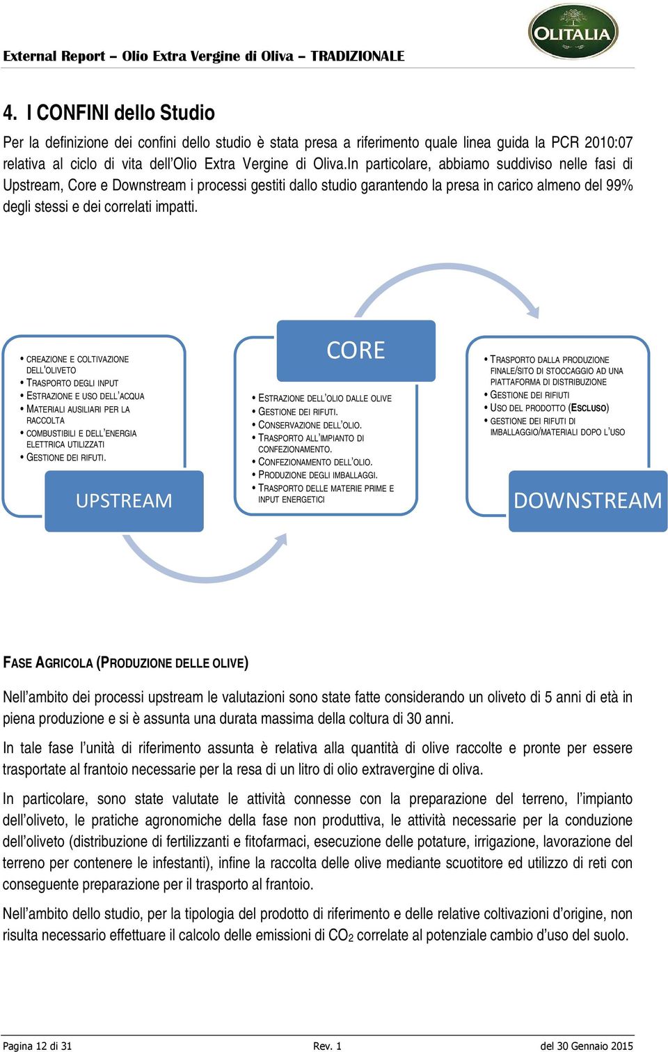 CREAZIONE E COLTIVAZIONE DELL'OLIVETO TRASPORTO DEGLI INPUT ESTRAZIONE E USO DELL ACQUA MATERIALI AUSILIARI PER LA RACCOLTA COMBUSTIBILI E DELL ENERGIA ELETTRICA UTILIZZATI GESTIONE DEI RIFUTI.