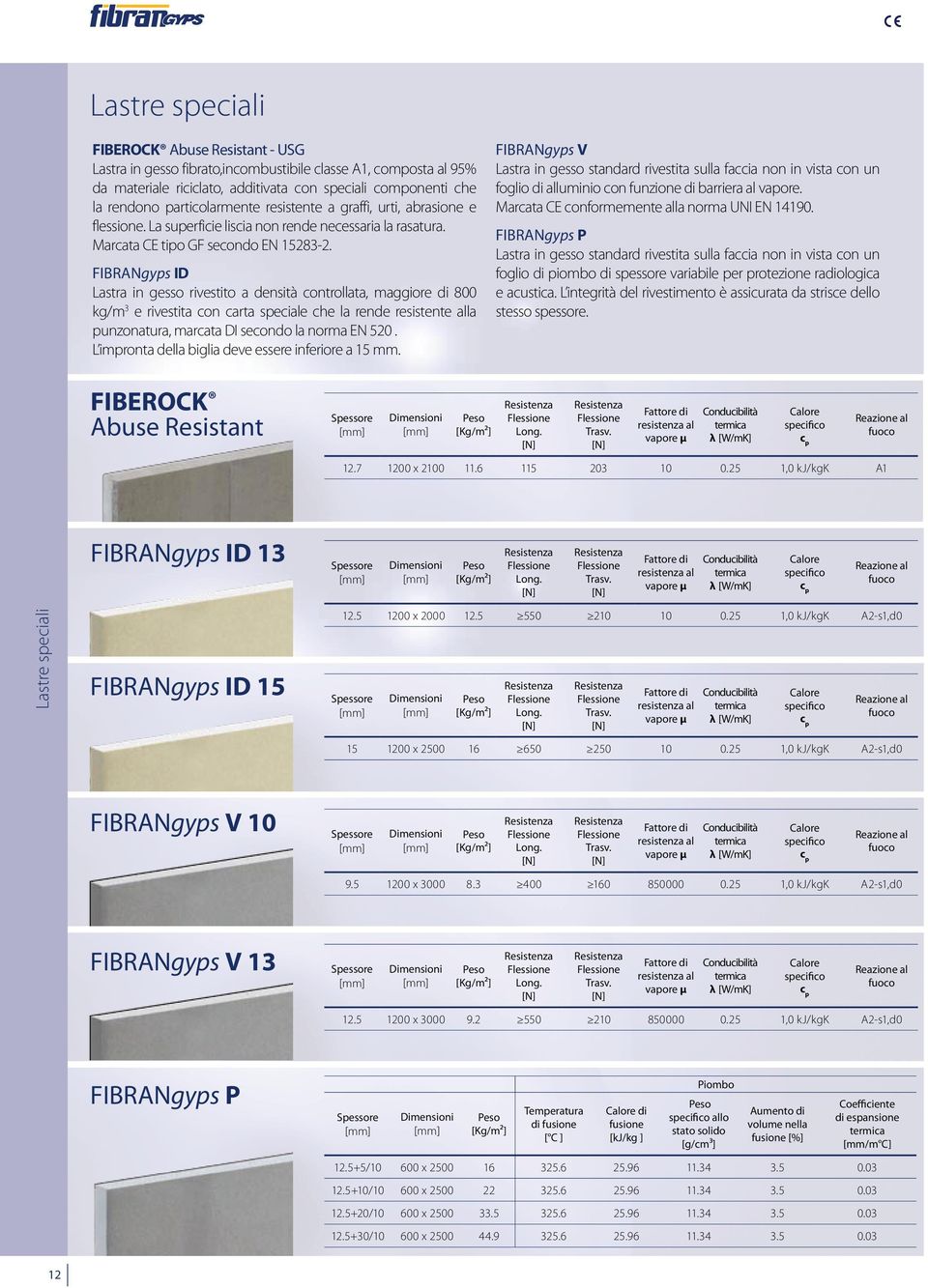 FIBRANgyps ID Lastra in gesso rivestito a densità controllata, maggiore di 800 kg/m 3 e rivestita con carta speciale che la rende resistente alla punzonatura, marcata DI secondo la norma EN 520.