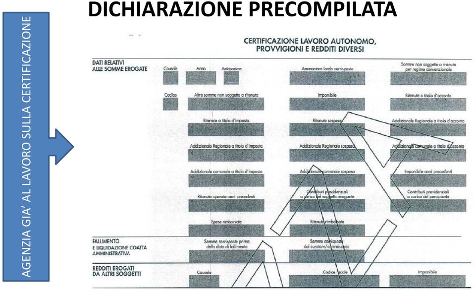 CERTIFICAZIONE