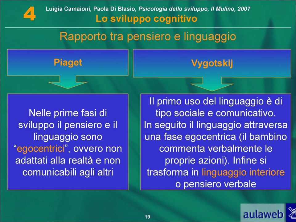 del linguaggio è di tipo sociale e comunicativo.