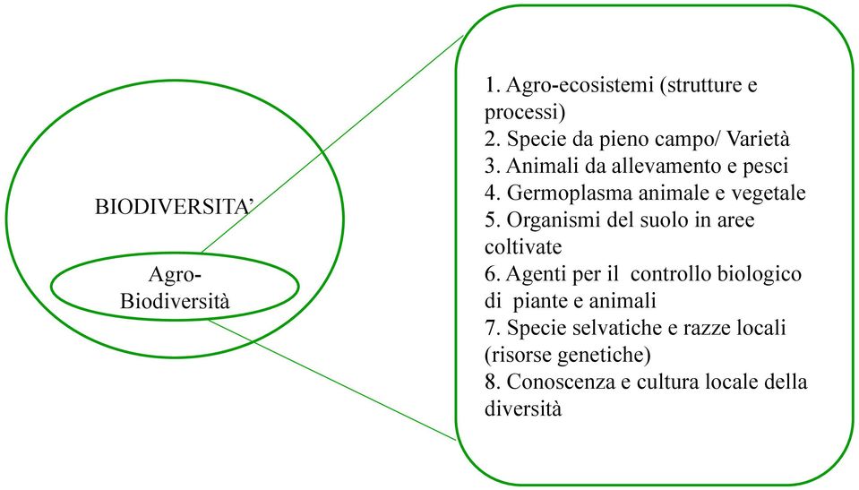 Germoplasma animale e vegetale 5. Organismi del suolo in aree coltivate 6.