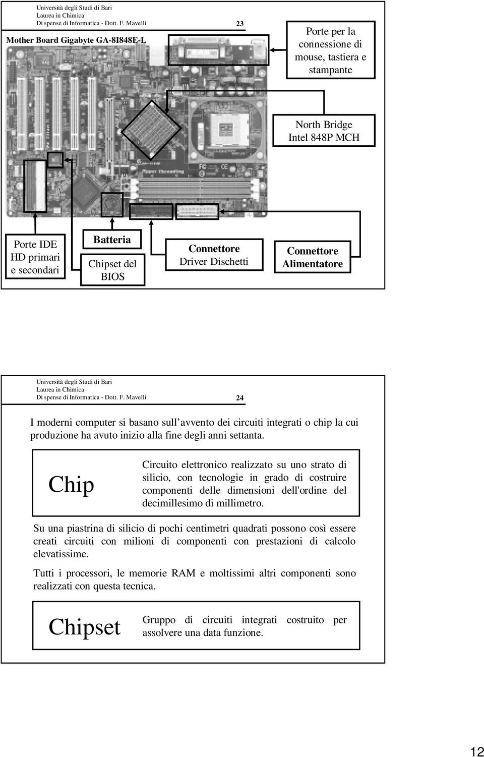 Chip Circuito elettronico realizzato su uno strato di silicio, con tecnologie in grado di costruire componenti delle dimensioni dell'ordine del decimillesimo di millimetro.