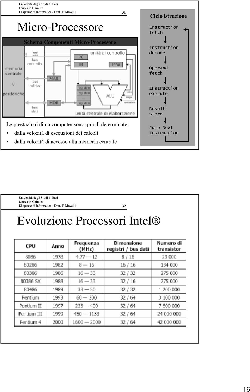 di un computer sono quindi determinate: dalla velocità di esecuzioni dei calcoli dalla