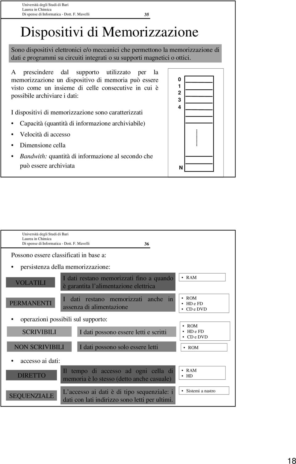 memorizzazione sono caratterizzati Capacità (quantità di informazione archiviabile) Velocità di accesso Dimensione cella Bandwith: quantità di informazione al secondo che può essere archiviata 0 1 2