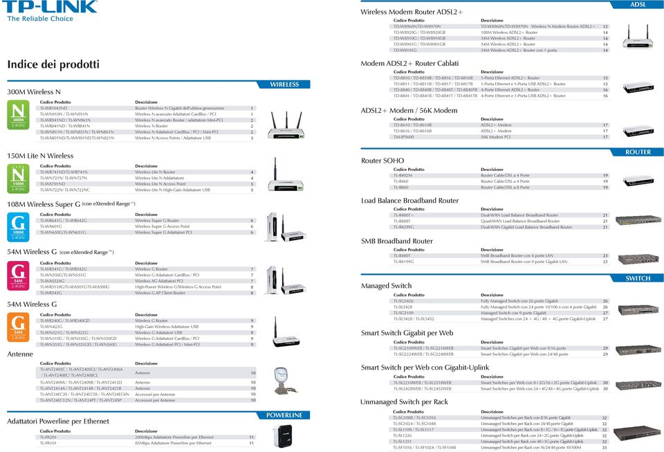 TL-WN8N / TL-WN85N / TL-WN86N TL-WA80ND/TL-WA90ND/TL-WN8N Router Wireless N Gigabit dell ultima generazione Wireless N avanzato Adattatori CardBus / PCI Wireless N avanzato Router / adattatore