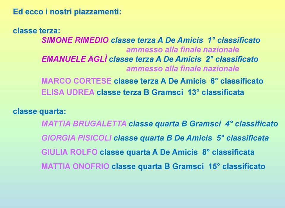 classificato ELISA UDREA classe terza B Gramsci 13 classificata MATTIA BRUGALETTA classe quarta B Gramsci 4 classificato GIORGIA PISICOLI