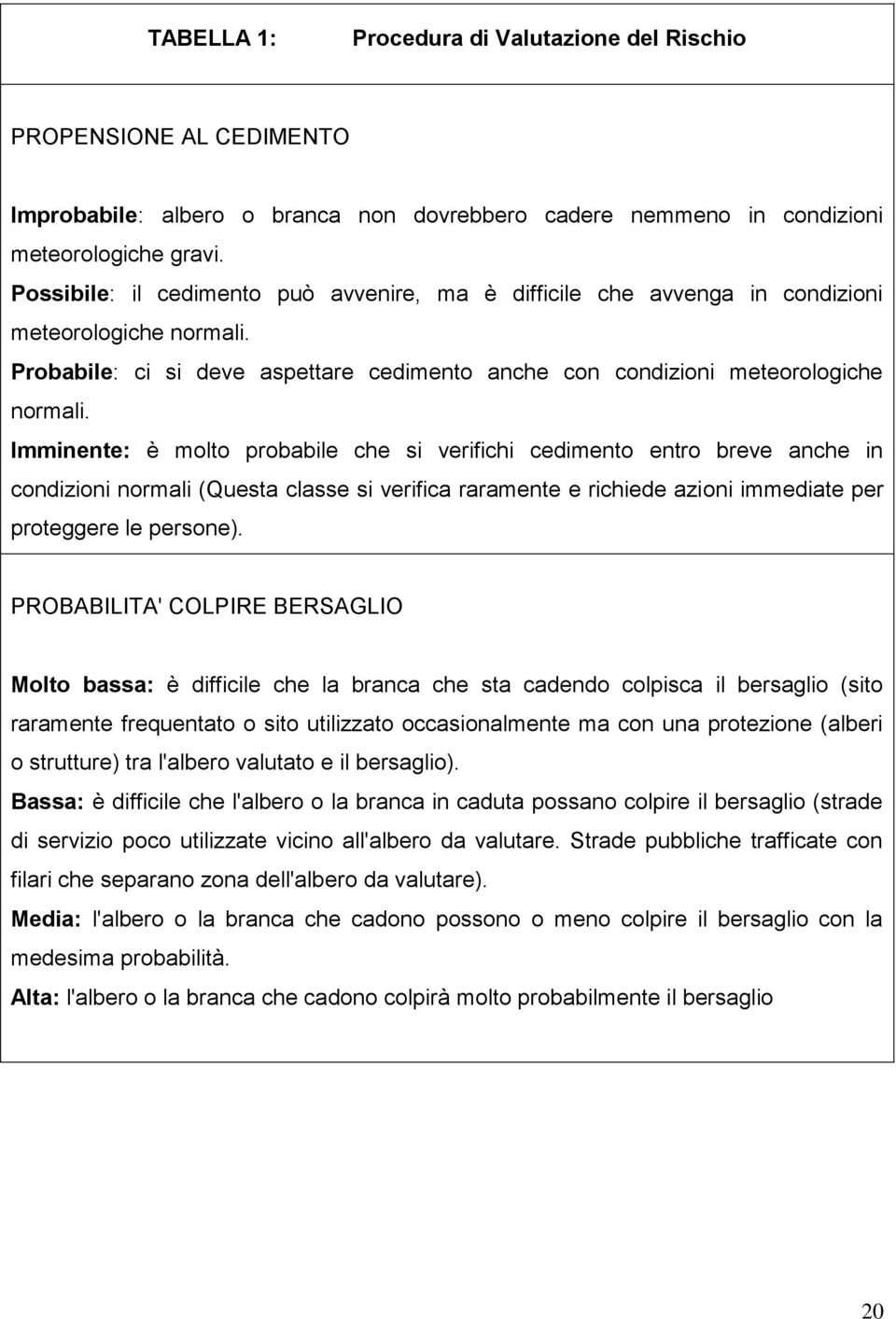 Imminente: è molto probabile che si verifichi cedimento entro breve anche in condizioni normali (Questa classe si verifica raramente e richiede azioni immediate per proteggere le persone).