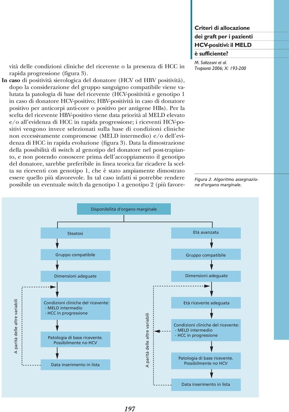 genotipo 1 in caso di donatore HCV-positivo; HBV-positività in caso di donatore positivo per anticorpi anti-core o positivo per antigene HBs).