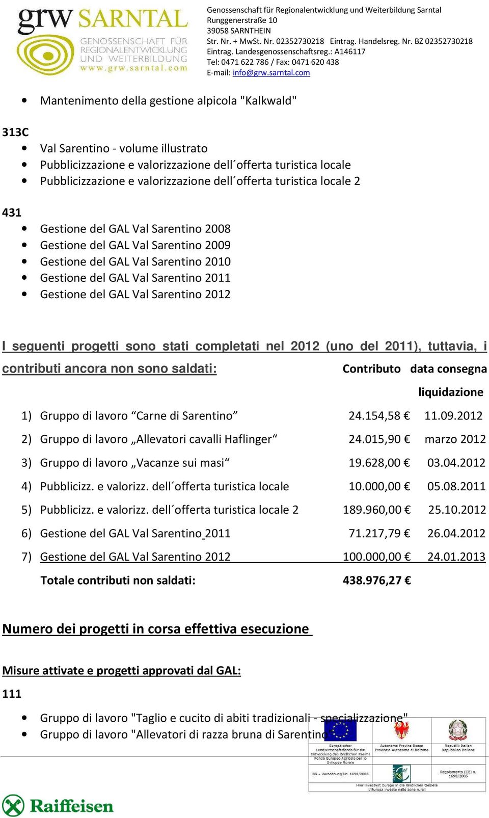 2012 I seguenti progetti sono stati completati nel 2012 (uno del 2011), tuttavia, i contributi ancora non sono saldati: Contributo data consegna liquidazione 1) Gruppo di lavoro Carne di Sarentino 24.