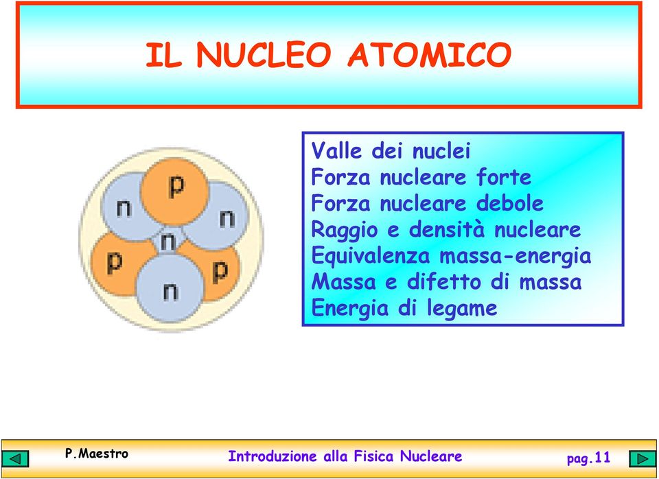 Equivalenza massa-energia Massa e difetto di massa