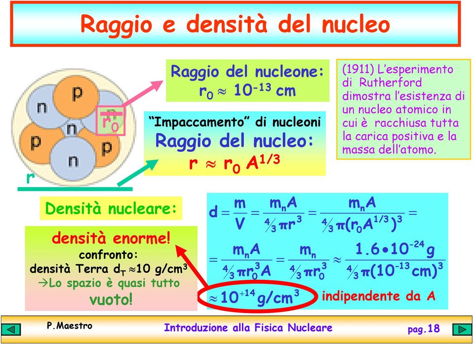 Maestro Introduzione alla Fisica Nucleare pag.