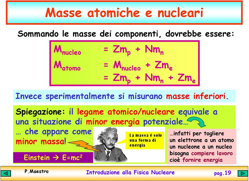 Spiegazione: il legame atomico/nucleare equivale a una situazione di minor energia potenziale che appare come minor massa!