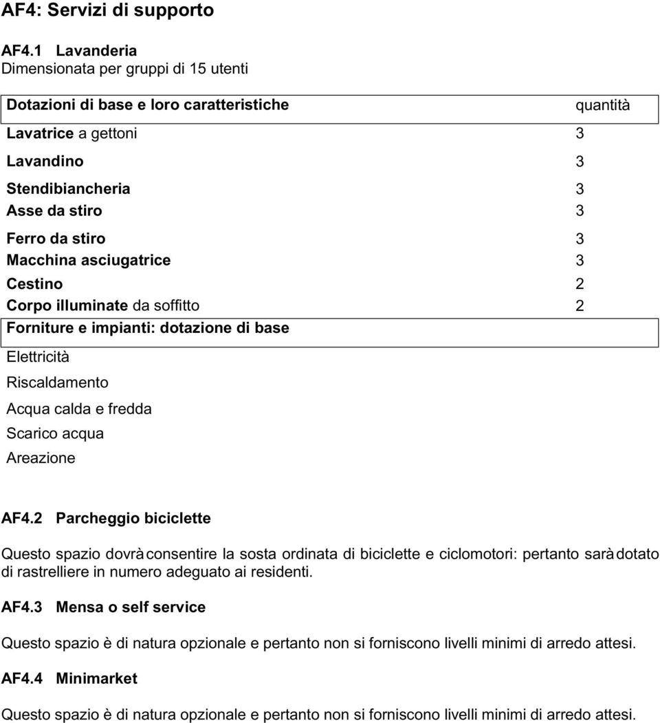 asciugatrice 3 Cestino 2 Corpo illuminate da soffitto 2 Forniture e impianti: dotazione di base Elettricità Riscaldamento Acqua calda e fredda Scarico acqua Areazione AF4.