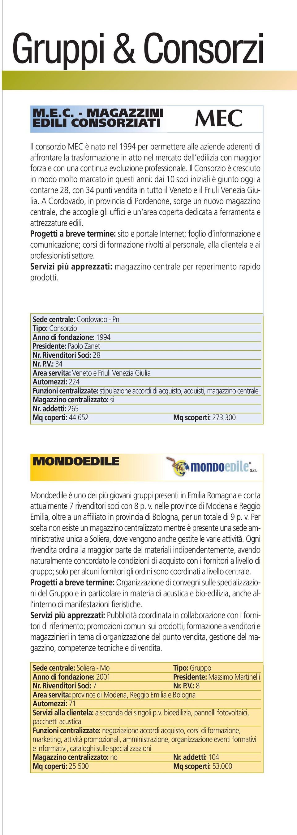 - MAGAZZINI EDILI CONSORZIATI MEC Il consorzio MEC è nato nel 1994 per permettere alle aziende aderenti di affrontare la trasformazione in atto nel mercato dell edilizia con maggior forza e con una