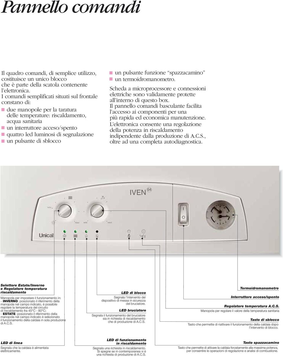 segnalazione un pulsante di sblocco un pulsante funzione spazzacamino un termoidromanometro. Scheda a microprocessore e connessioni elettriche sono validamente protette all interno di questo box.