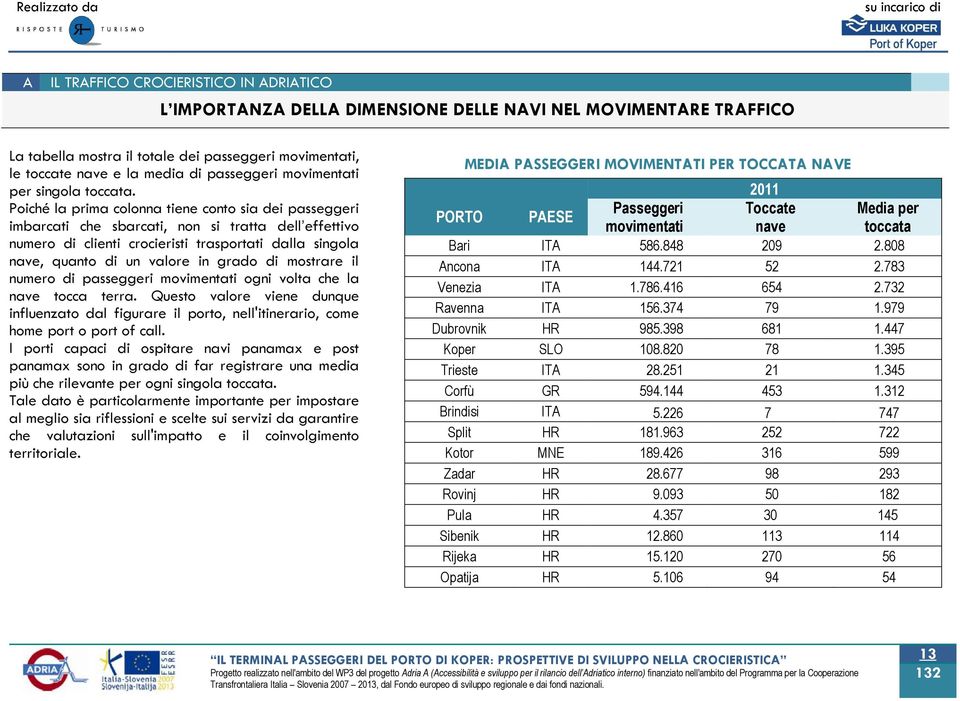 Poiché la prima colonna tiene conto sia dei passeggeri imbarcati che sbarcati, non si tratta dell effettivo numero di clienti crocieristi trasportati dalla singola nave, quanto di un valore in grado