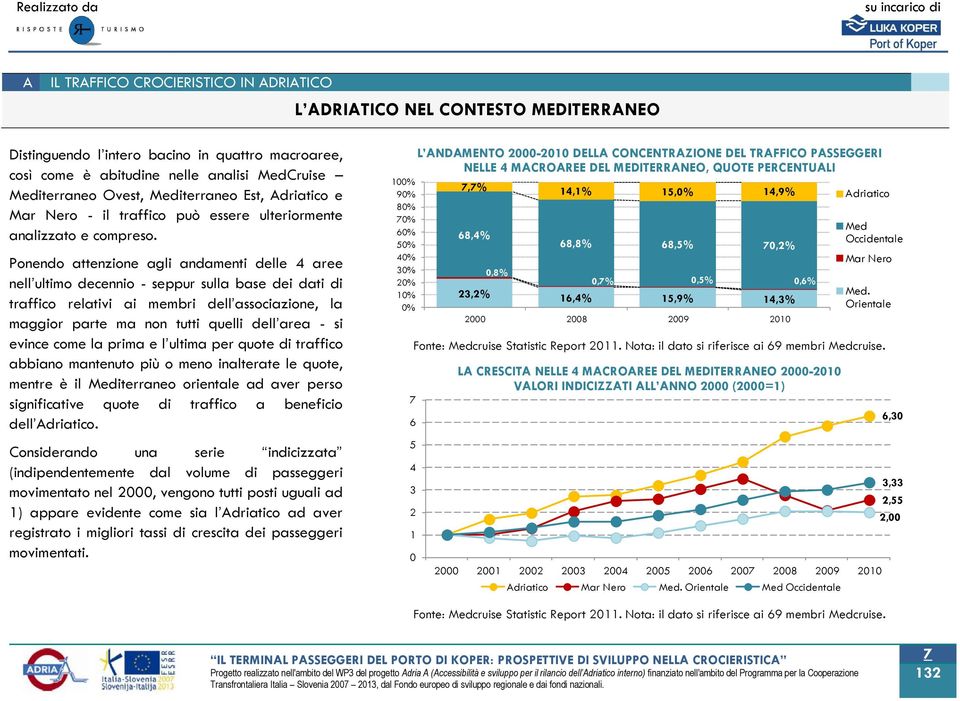 Ponendo attenzione agli andamenti delle 4 aree nell ultimo decennio - seppur sulla base dei dati di traffico relativi ai membri dell associazione, la maggior parte ma non tutti quelli dell area - si