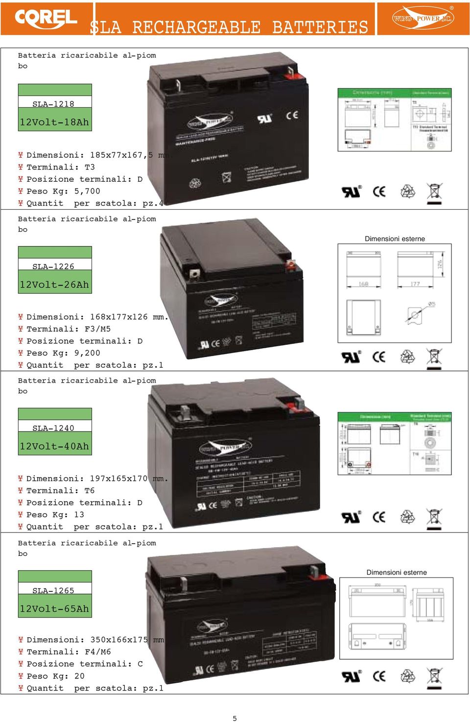 4 Batteria ricaricabile al -piom Dimensioni esterne SLA-1226 12Volt-26Ah Dimensioni: 168x177x126 mm.