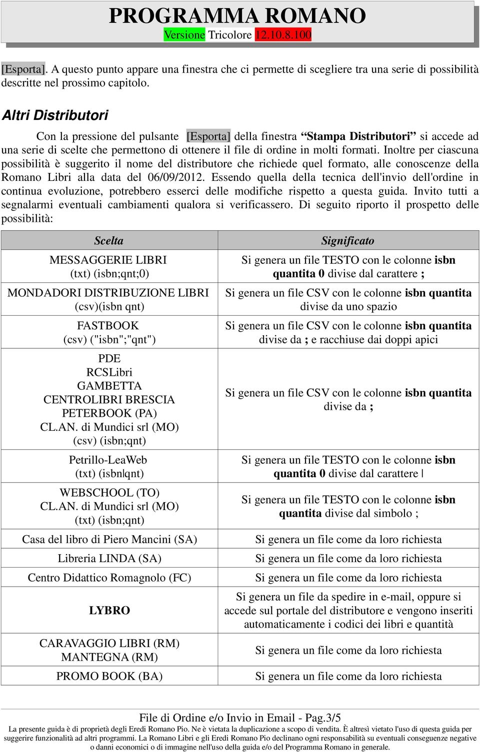 Inoltre per ciascuna possibilità è suggerito il nome del distributore che richiede quel formato, alle conoscenze della Romano Libri alla data del 06/09/2012.