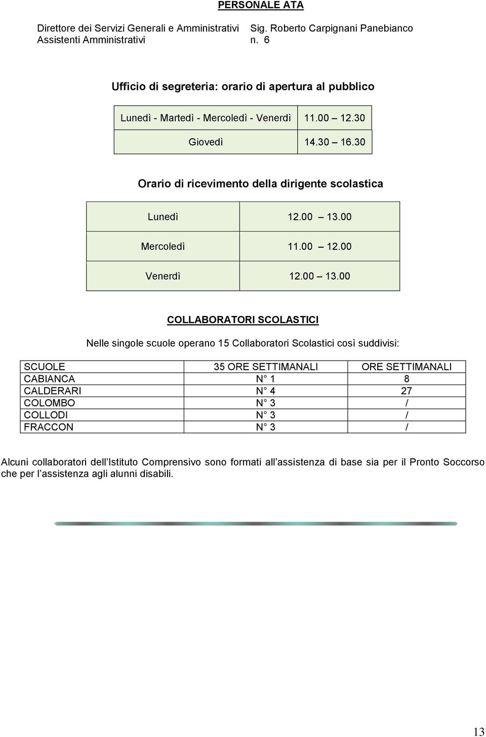 30 Orario di ricevimento della dirigente scolastica Lunedì 12.00 13.