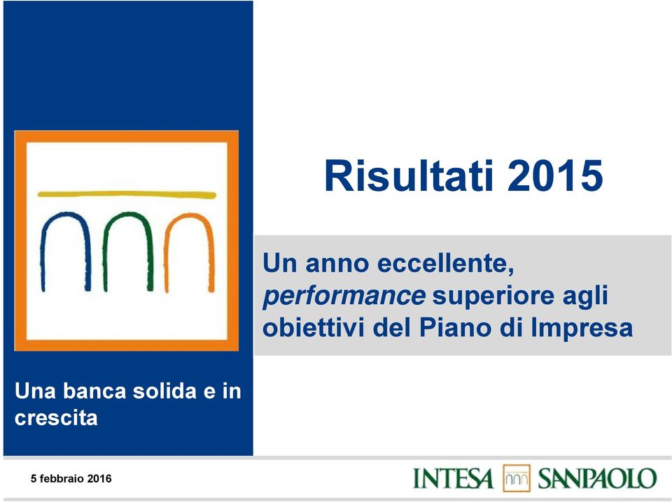 obiettivi del Piano di Impresa Una