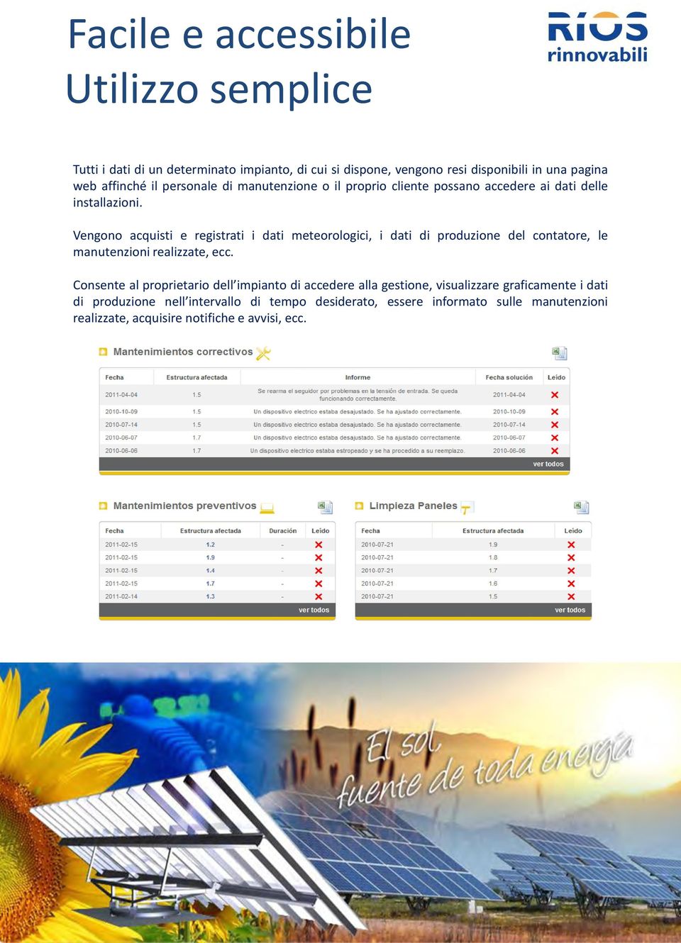 Vengono acquisti e registrati i dati meteorologici, i dati di produzione del contatore, le manutenzioni realizzate, ecc.