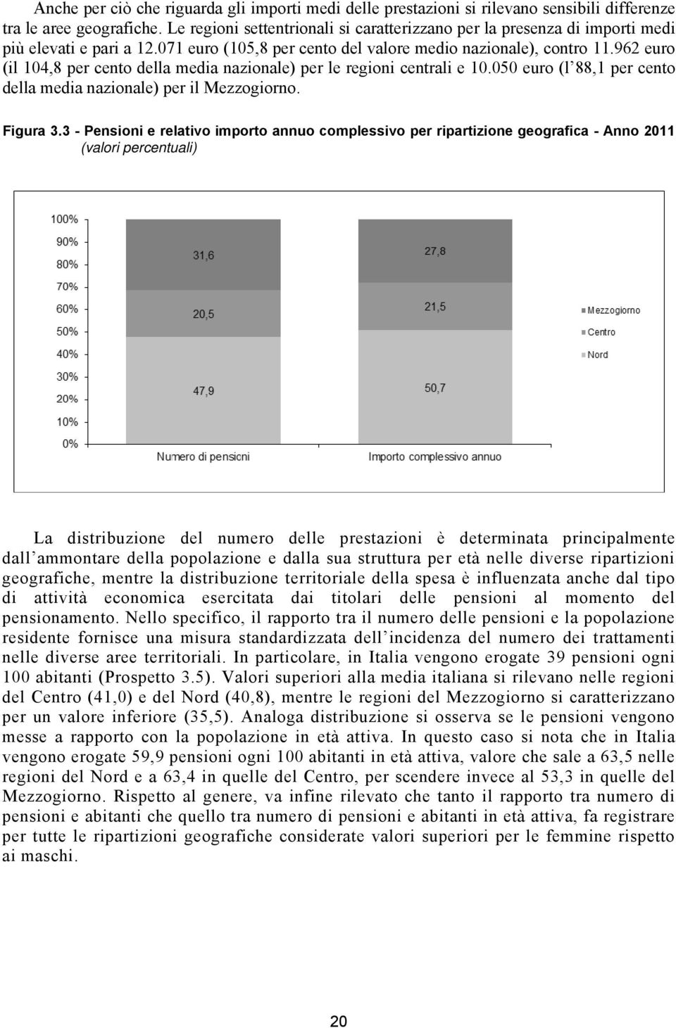 962 euro (il 104,8 per cento della media nazionale) per le regioni centrali e 10.050 euro (l 88,1 per cento della media nazionale) per il Mezzogiorno. Figura 3.