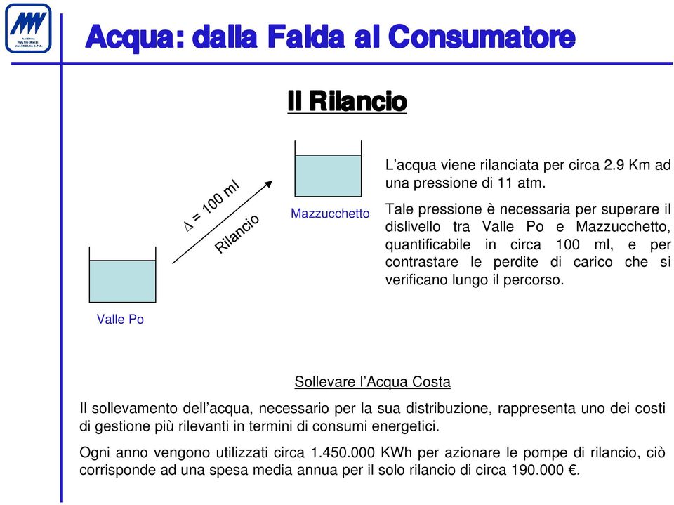 verificano lungo il percorso.