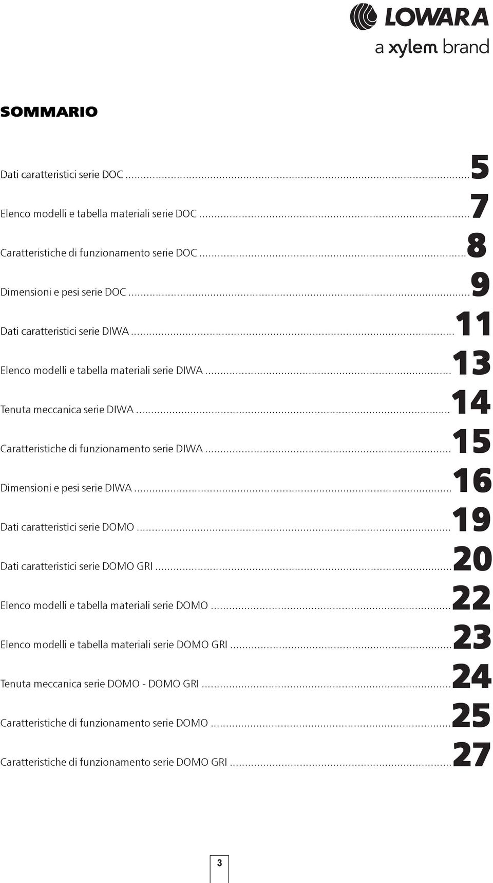 ..14 Caratteristiche di funzionamento serie DIWA...15 Dimensioni e pesi serie DIWA...16 Dati caratteristici serie DOMO...19 Dati caratteristici serie DOMO GRI.