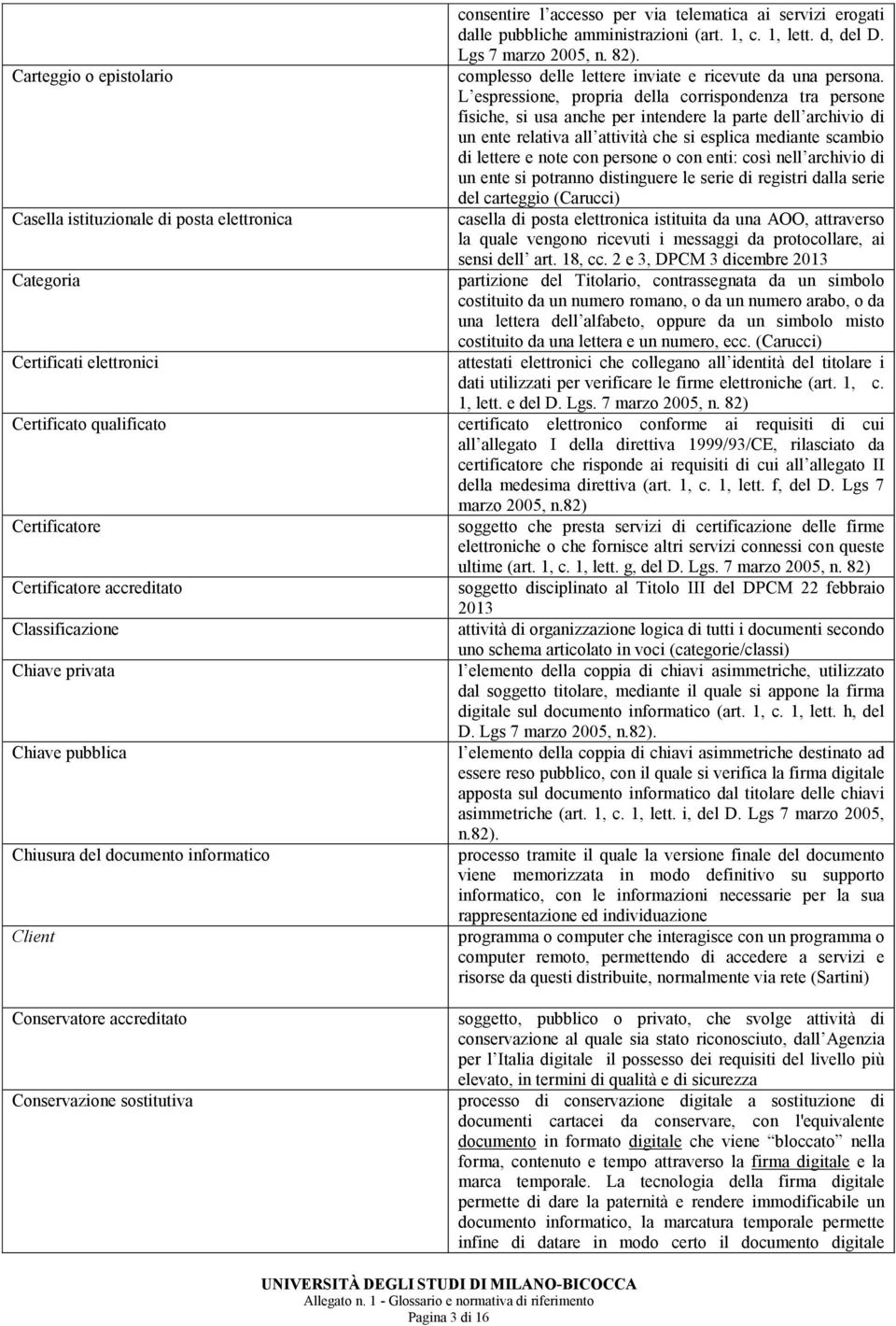 L espressione, propria della corrispondenza tra persone fisiche, si usa anche per intendere la parte dell archivio di un ente relativa all attività che si esplica mediante scambio di lettere e note