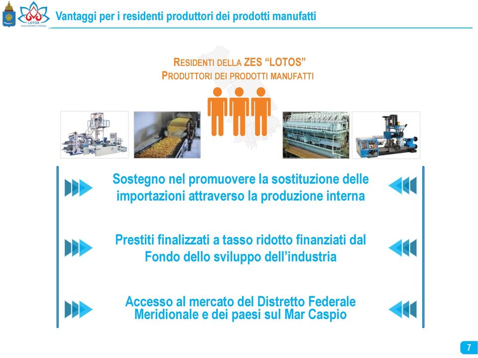 produzione interna Prestiti finalizzati a tasso ridotto finanziati dal Fondo dello sviluppo