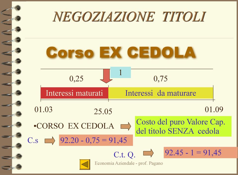 03 25.05 01.09 CORSO EX CEDOLA 92.20-0,75 = 91,45 C.t.