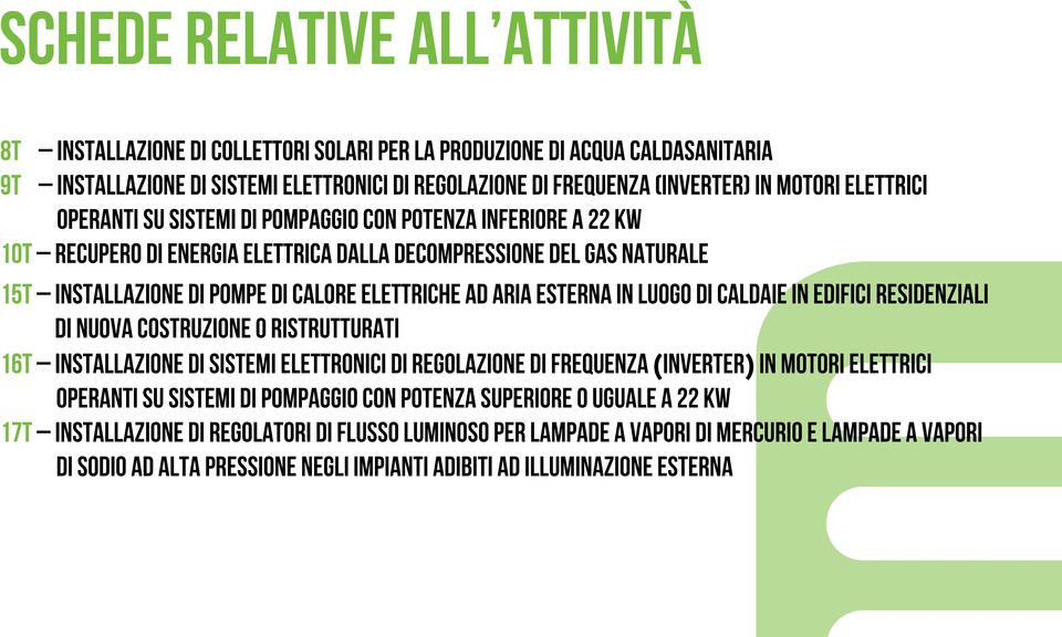 aria esterna in luogo di caldaie in edifici residenziali di nuova costruzione o ristrutturati 16T installazione di sistemi elettronici di regolazione di frequenza (inverter) in motori elettrici