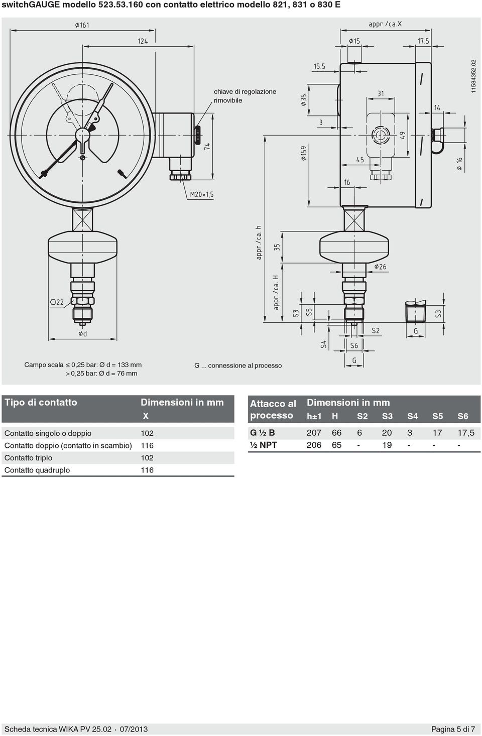 02 Tipo di contatto X h±1 H S2 S3 S4 S5 S6 Contatto singolo o doppio 102