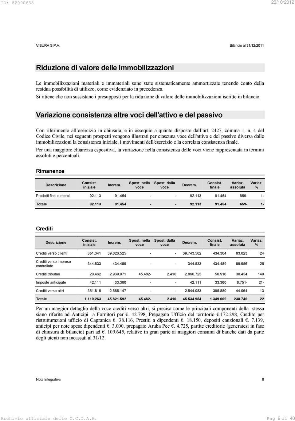 Variazione consistenza altre voci dell'attivo e del passivo Con riferimento all esercizio in chiusura, e in ossequio a quanto disposto dall art. 2427, comma 1, n.