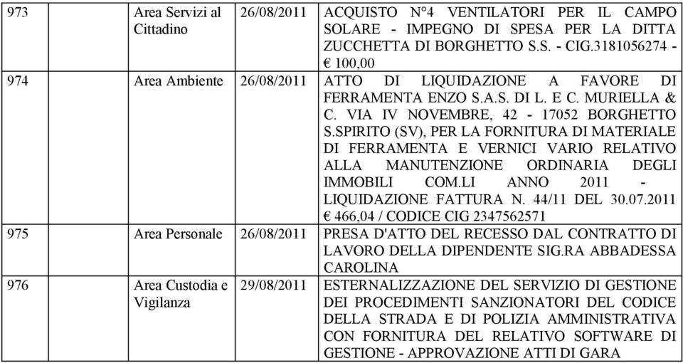 SPIRITO (SV), PER LA FORNITURA DI MATERIALE DI FERRAMENTA E VERNICI VARIO RELATIVO ALLA MANUTENZIONE ORDINARIA DEGLI IMMOBILI COM.LI ANNO 2011 - LIQUIDAZIONE FATTURA N. 44/11 DEL 30.07.