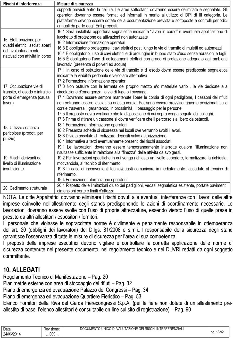 Rischi derivanti da livello di illuminazione insufficiente 20. Cedimento strutturale Misure di sicurezza supporti previsti entro la cellula. Le aree sottostanti dovranno essere delimitate e segnalate.