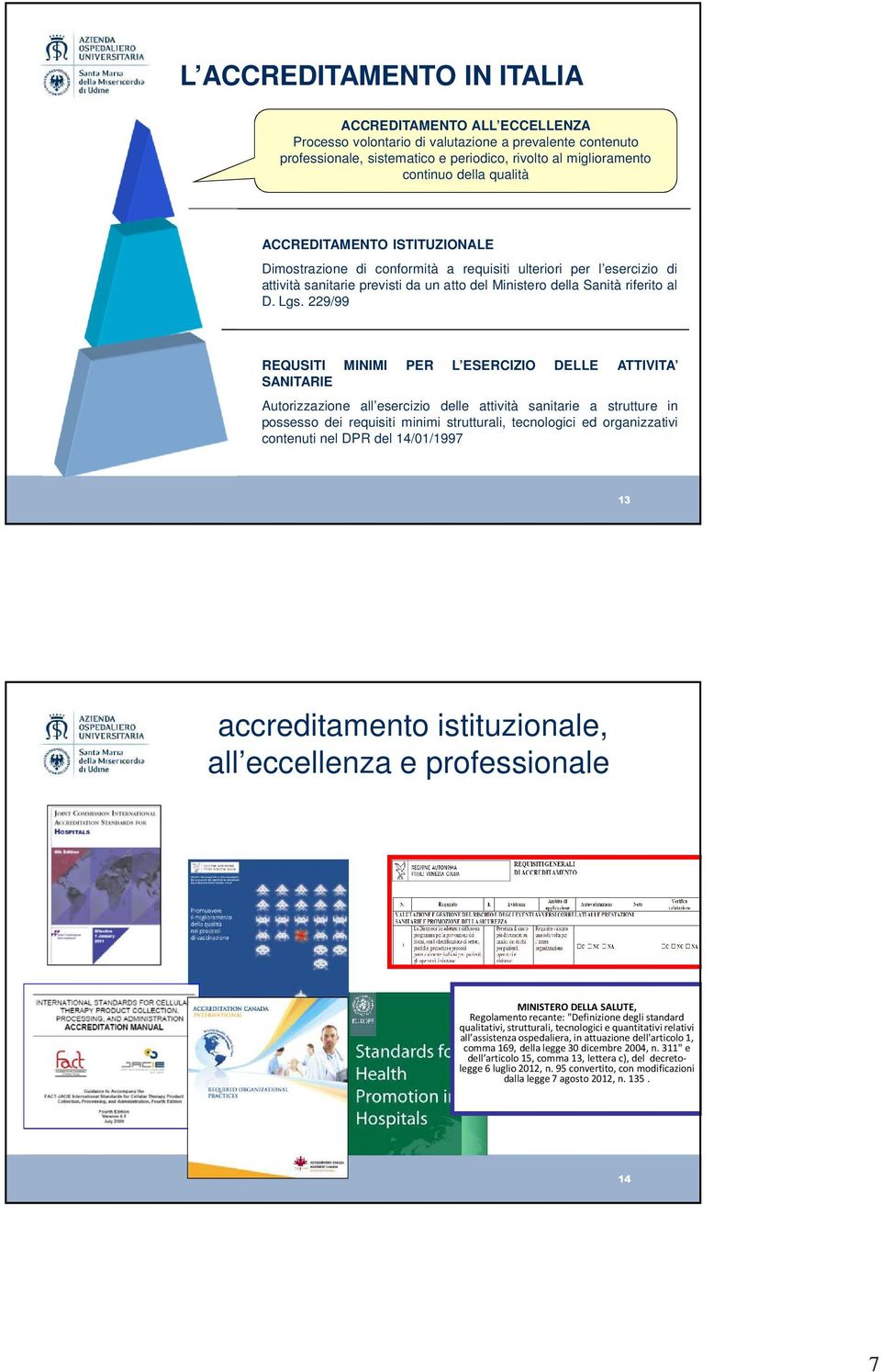 229/99 REQUSITI MINIMI PER L ESERCIZIO DELLE ATTIVITA SANITARIE Autorizzazione all esercizio delle attività sanitarie a strutture in possesso dei requisiti minimi strutturali, tecnologici ed