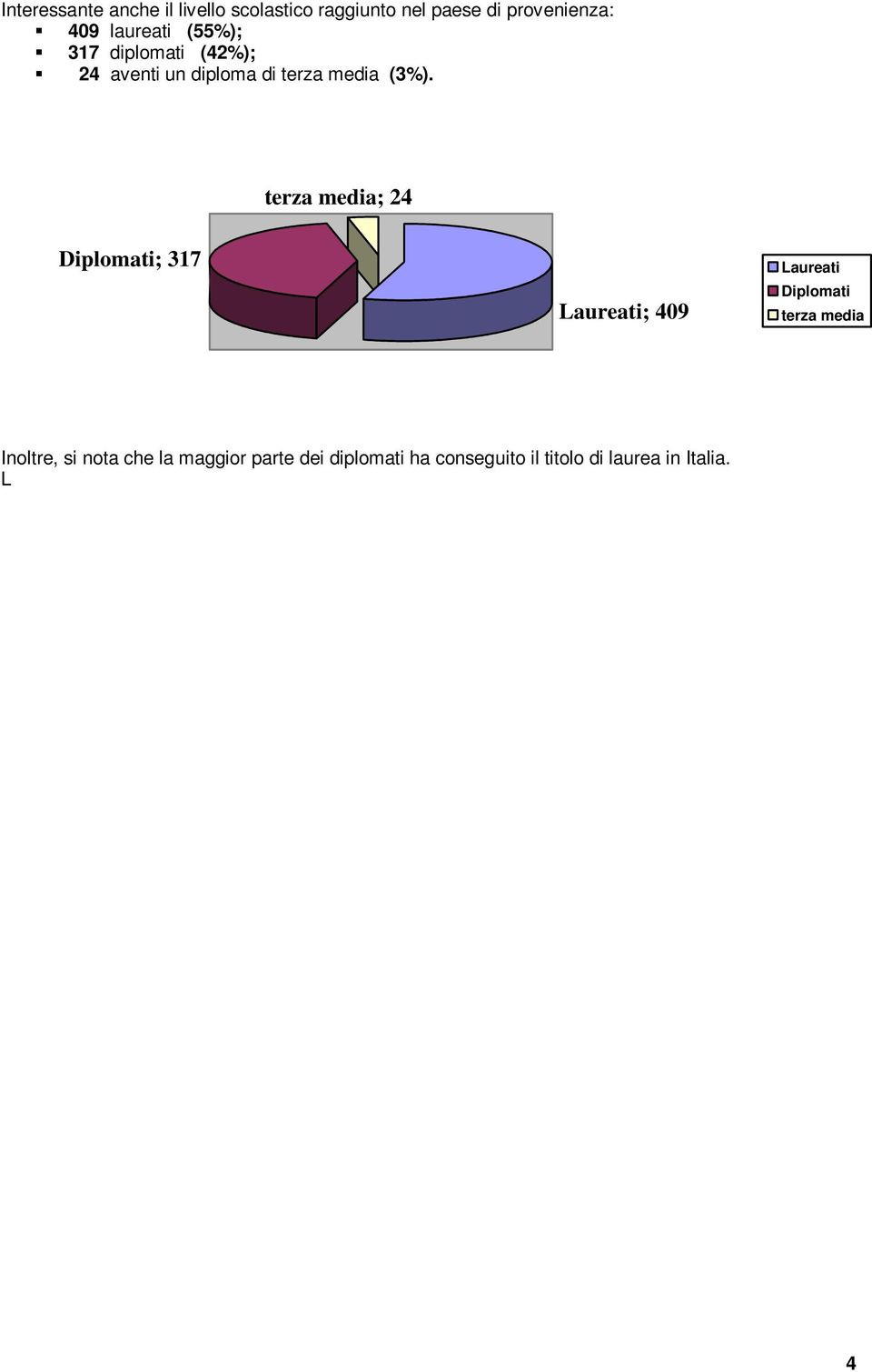 L analisi sui livelli di formazione può essere ulteriormente approfondita indagando la natura degli enti formatori.