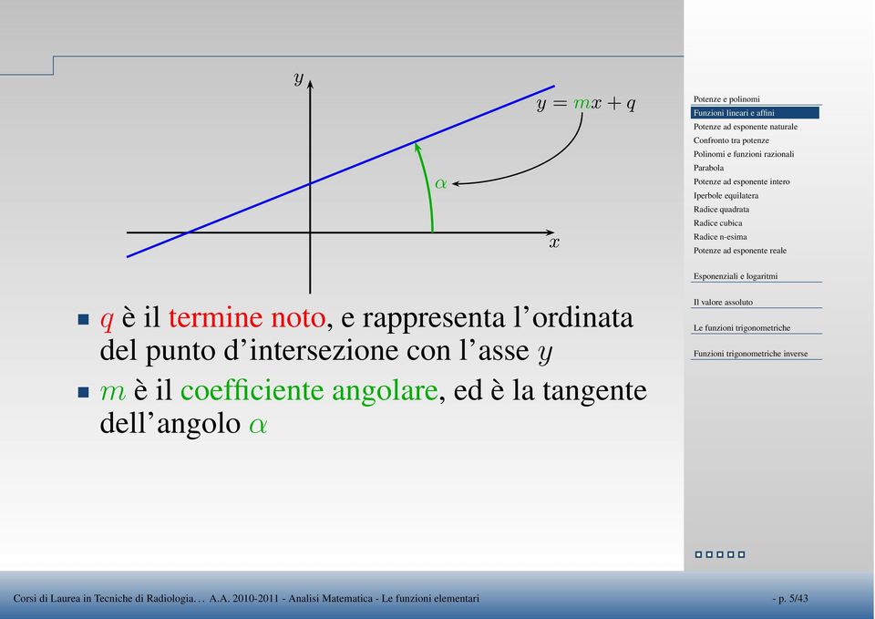 reale q è il termine noto, e rappresenta l ordinata del punto d intersezione con l asse y m è il coefficiente angolare, ed è