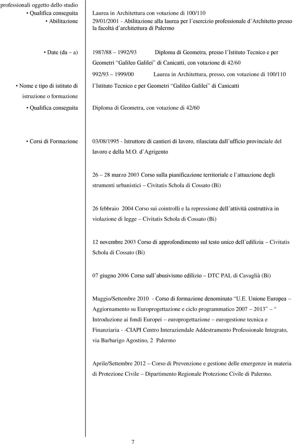 1999/00 Laurea in Architettura, presso, con votazione di 100/110 Nome e tipo di istituto di istruzione o formazione l Istituto Tecnico e per Geometri Galileo Galilei di Canicattì Qualifica conseguita