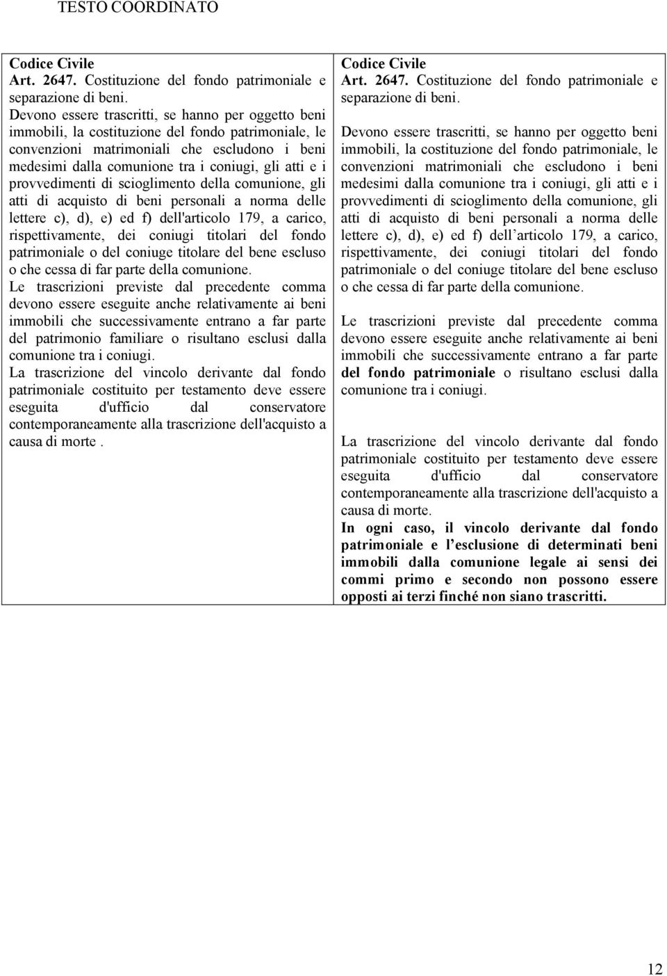 e i provvedimenti di scioglimento della comunione, gli atti di acquisto di beni personali a norma delle lettere c), d), e) ed f) dell'articolo 179, a carico, rispettivamente, dei coniugi titolari del