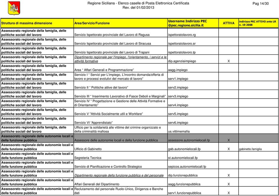 sr politiche sociali del lavoro Servizio Ispettorato provinciale del Lavoro di Trapani ispettoratolavoro.