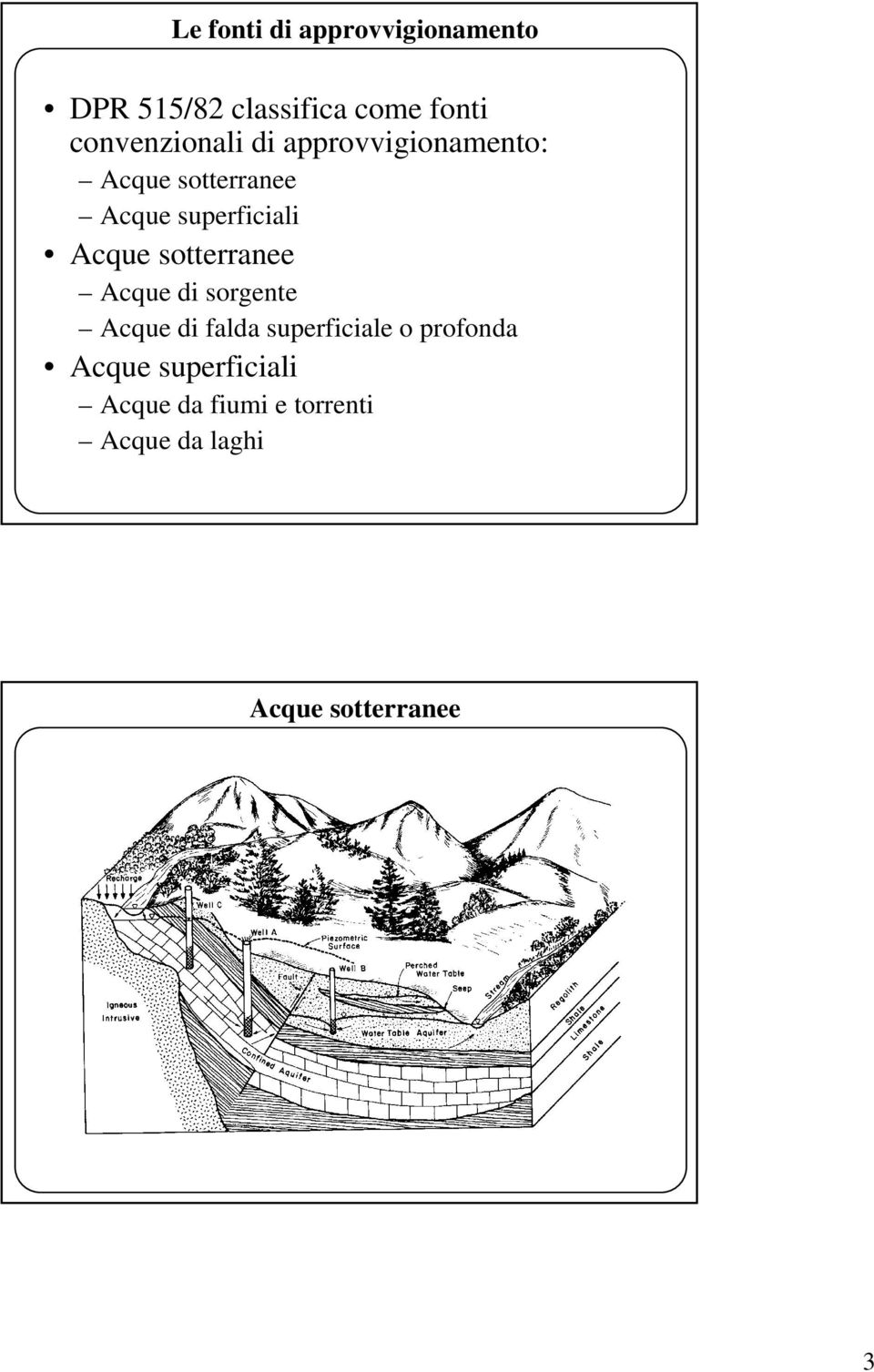 superficiali Acque sotterranee Acque di sorgente Acque di falda