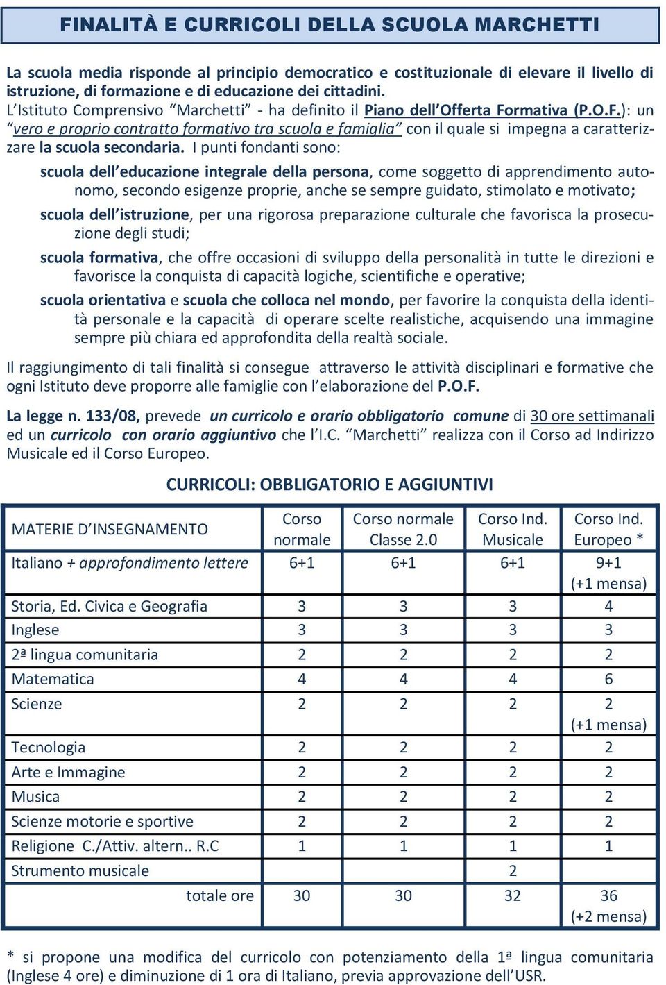 I punti fondanti sono: scuola dell educazione integrale della persona, come soggetto di apprendimento autonomo, secondo esigenze proprie, anche se sempre guidato, stimolato e motivato; scuola dell