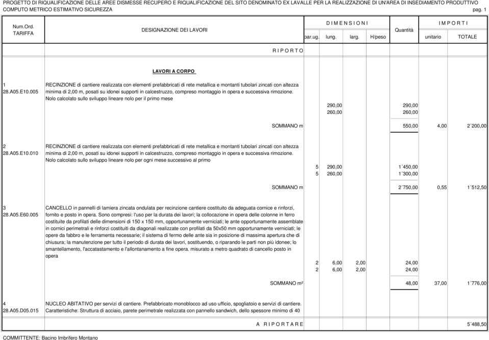 Nolo calcolato sullo sviluppo lineare nolo per il primo mese 290,00 290,00 260,00 260,00 SOMMANO m 550,00 4,00 2 200,00 2 RECINZIONE di cantiere realizzata con elementi prefabbricati di rete