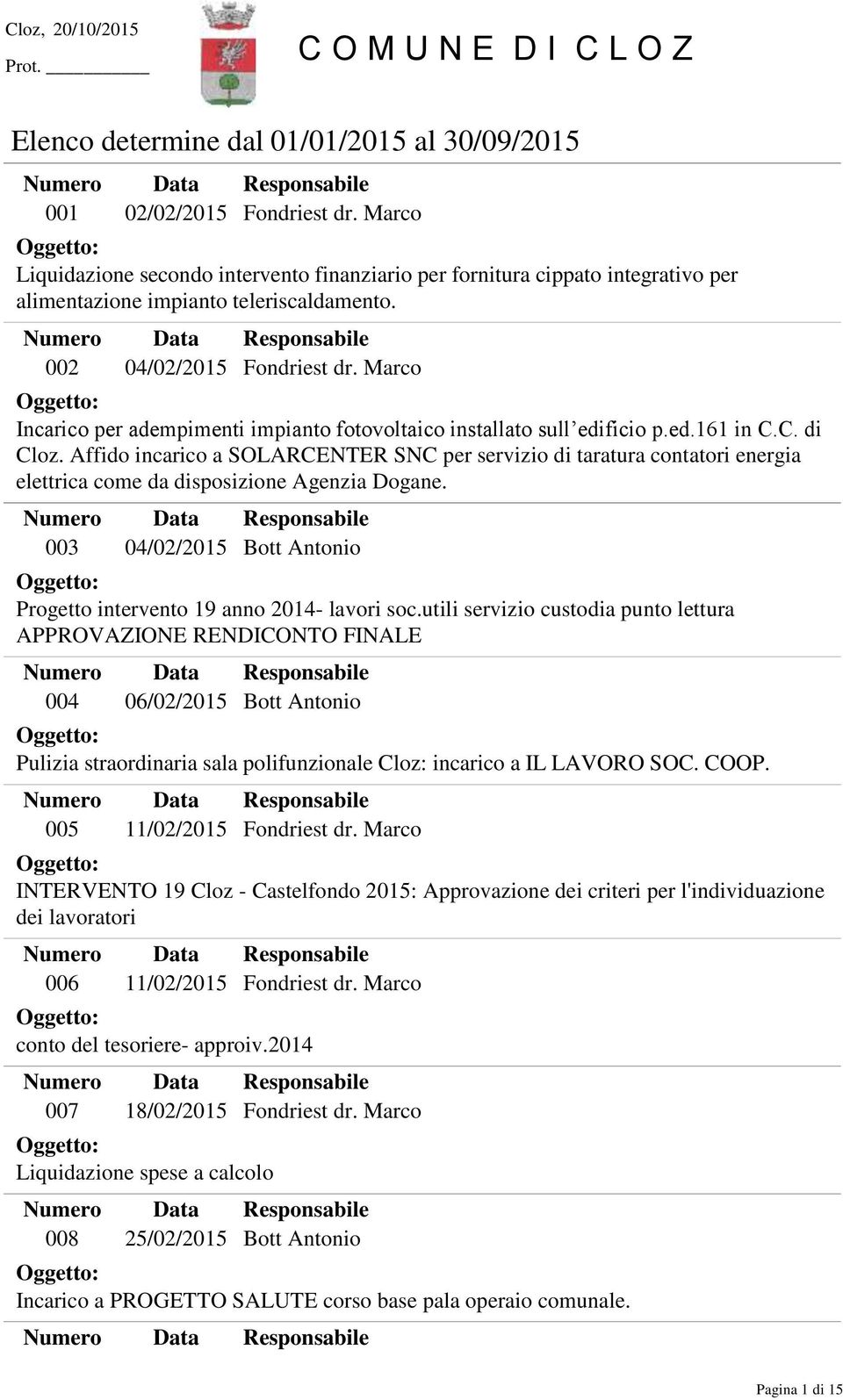 002 04/02/2015 Incarico per adempimenti impianto fotovoltaico installato sull edificio p.ed.161 in C.C. di Cloz.